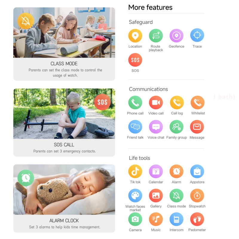Kids 4G Smartwatch with 2.0 In - Smartwatch Watches For Kids recension och pris