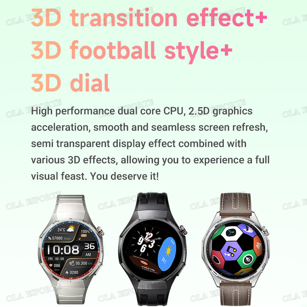 Sports Smart Watch Men Women H - Smartwatch Watches For Women With Gps recension och pris
