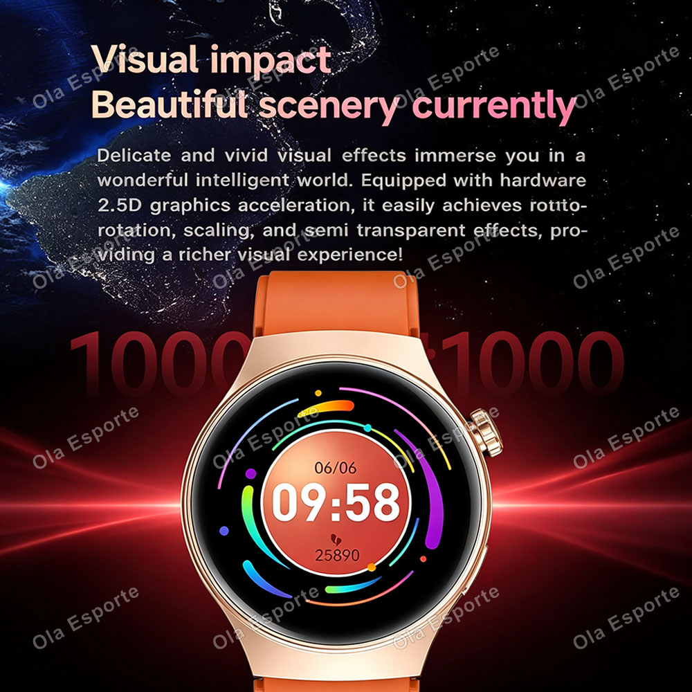SmartWatch 5 Ultra for Men Wom - Smartwatch Watches For Women With Gps recension och pris